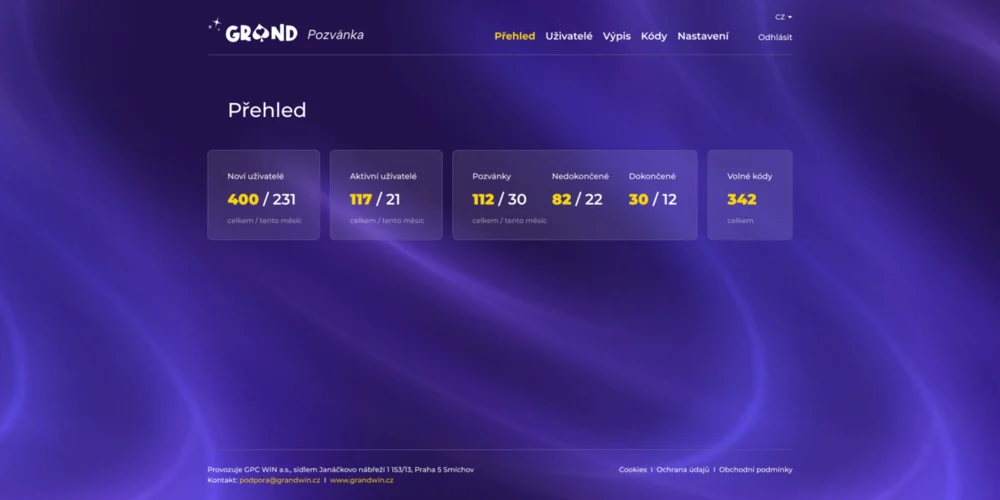 Admin, prehľad a štatistiky